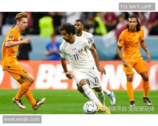 卡塔尔与巴林足球对决展现亚洲足球实力与激情碰撞 卡塔尔与巴林足球对决展现亚洲足球实力与激情碰撞