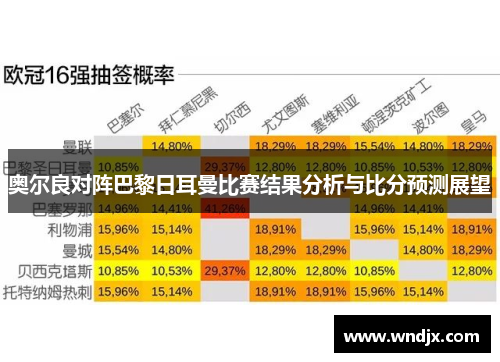 奥尔良对阵巴黎日耳曼比赛结果分析与比分预测展望