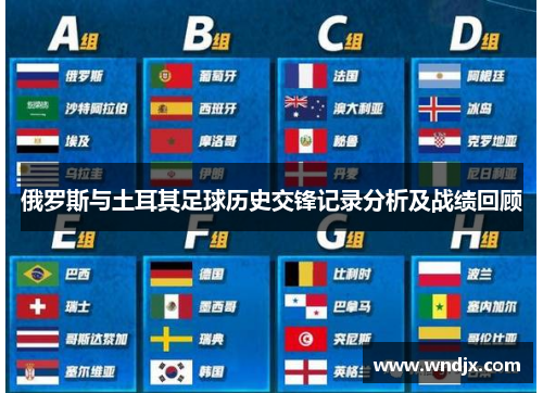 俄罗斯与土耳其足球历史交锋记录分析及战绩回顾